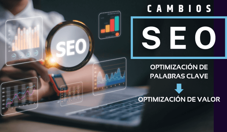 SEO 2024 - Optimización palabras clave a optimización de valor