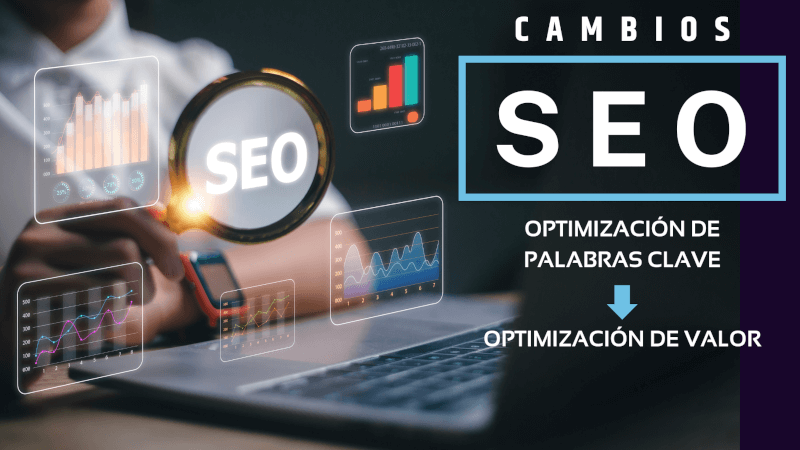 SEO 2024 - Optimización palabras clave a optimización de valor